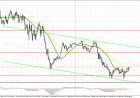 GBP/USD: rencana sesi Eropa pada 28 September. Laporan COT. Pound secara bertahap kehilangan kekuatan