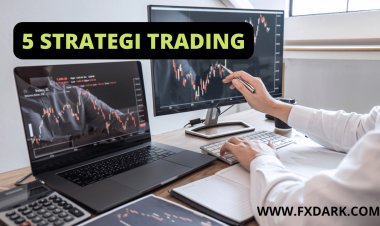 5 Teknik Dasar Trading Forex Yang Wajib Anda Kuasai