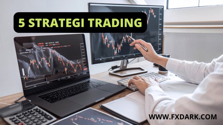 5 Teknik Dasar Trading Forex Yang Wajib Anda Kuasai