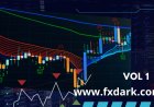 cara analisa dengan moving average