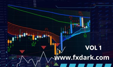 cara analisa dengan moving average