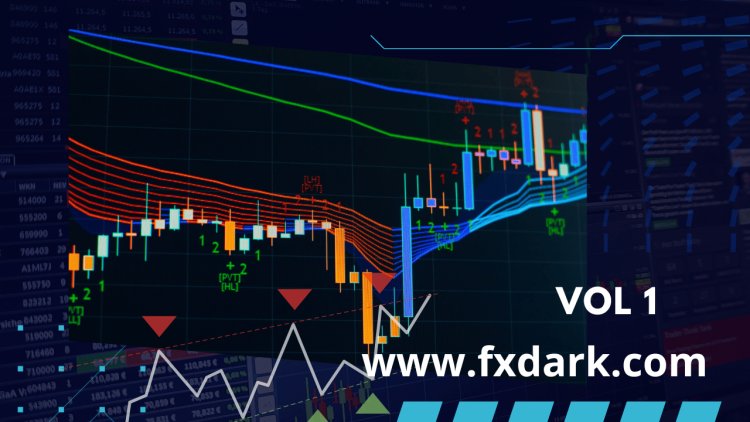 cara analisa dengan moving average