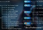Mengejar Keuntungan dan Keunggulan dengan Propfirm (Proprietary Trading di Dunia Forex)