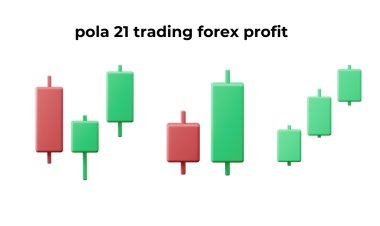 Strategi Pola 21 Trading Forex