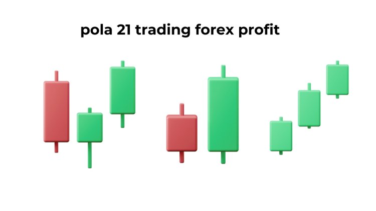 Strategi Pola 21 Trading Forex