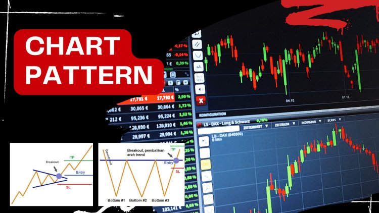 Cara analisa forex dengan chart pattern