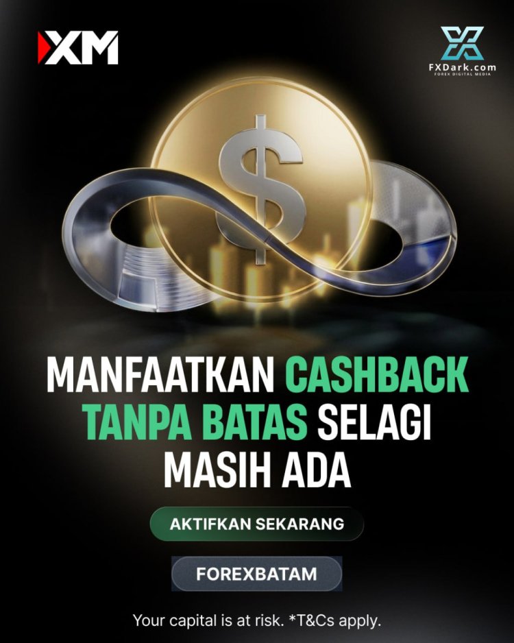 Maksimalkan Setiap Lot! Nikmati Cashback Tanpa Batas dari XM