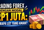 Trading Forex dengan Modal Rp1 Juta: Berapa Lot yang Aman?