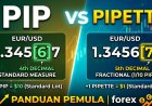Pip vs Pipette dalam Forex: Apa Bedanya? Panduan untuk Pemula