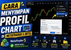 Cara Menyimpan Profil Chart di MetaTrader 5 (MT5)