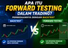 Apa Itu Forward Testing dalam Trading? Perbedaannya dengan Backtest