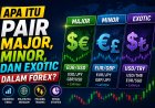 Apa Itu Pair Major, Minor, dan Exotic dalam Forex?
