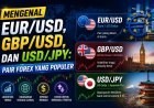 Mengenal EUR/USD, GBP/USD, dan USD/JPY: Pair Forex yang Populer
