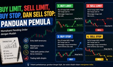Buy Limit, Sell Limit, Buy Stop, dan Sell Stop: Panduan Pemula