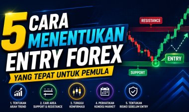 5 Cara Menentukan Entry Forex yang Tepat untuk Pemula