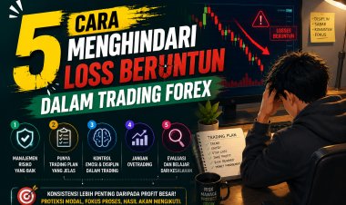 5 Cara Menghindari Loss Beruntun dalam Trading Forex