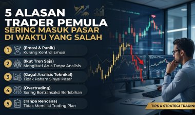 5 Alasan Trader Pemula Sering Masuk Pasar di Waktu yang Salah