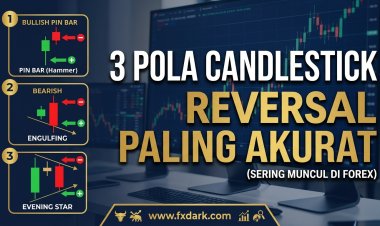 3 Pola Candlestick Reversal Paling Akurat di Pasar Forex