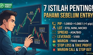 7 Istilah Penting dalam Forex yang Wajib Kamu Pahami Sebelum Entry