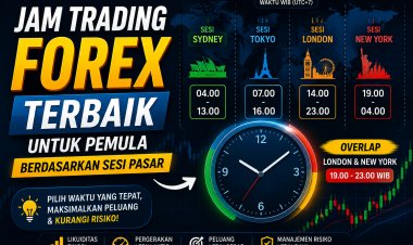 Jam Trading Forex Terbaik untuk Pemula Berdasarkan Sesi Pasar