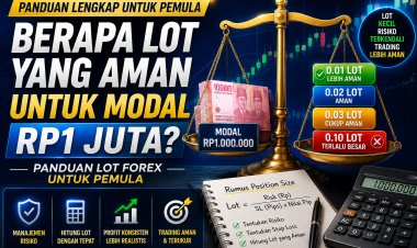 Berapa Lot yang Aman untuk Modal Rp1 Juta? Panduan Lot Forex untuk Pemula
