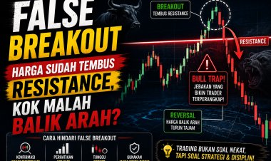 False Breakout: Harga Sudah Tembus Resistance, Kok Malah Balik Arah?