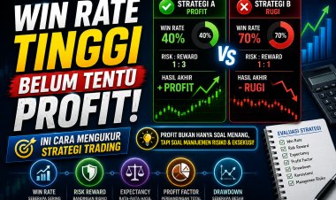 Win Rate Tinggi Belum Tentu Profit! Ini Cara Mengukur Strategi Trading