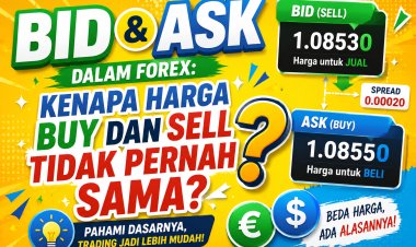 Bid dan Ask dalam Forex: Kenapa Harga Buy dan Sell Tidak Pernah Sama?