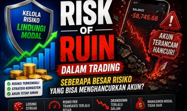 Risk of Ruin dalam Trading: Seberapa Besar Risiko yang Bisa Menghancurkan Akun?