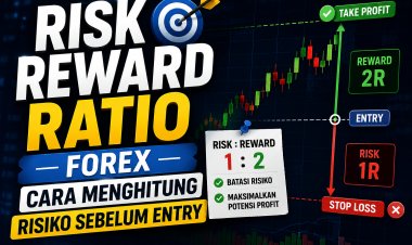 Risk Reward Ratio Forex: Cara Menghitung Risiko Sebelum Entry