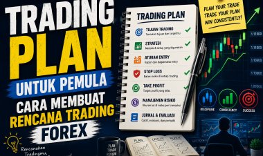 Trading Plan untuk Pemula: Cara Membuat Rencana Trading Forex