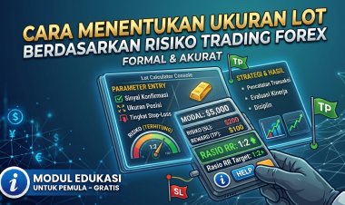 Cara Menentukan Ukuran Lot Berdasarkan Risiko Trading Forex