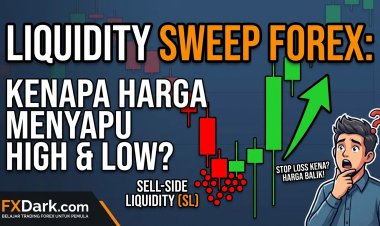 Liquidity Sweep Forex: Kenapa Harga Menyapu High dan Low?