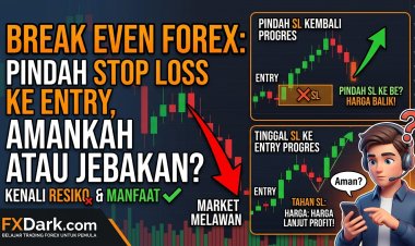 Break Even Forex: Amankah Memindahkan Stop Loss ke Entry?
