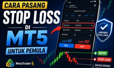 Cara Pasang Stop Loss di MT5 untuk Pemula