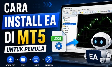 Cara Install EA di MT5 untuk Pemula