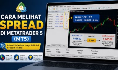 Cara Melihat Spread di MetaTrader 5 (MT5)