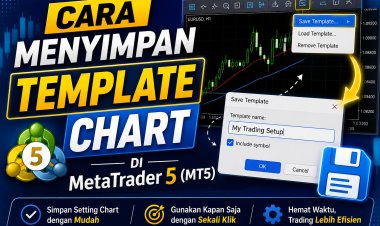 Cara Menyimpan Template Chart di MetaTrader 5 (MT5)