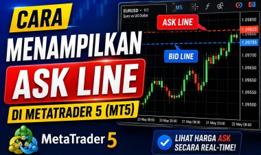 Cara Menampilkan Ask Line di MetaTrader 5 (MT5)