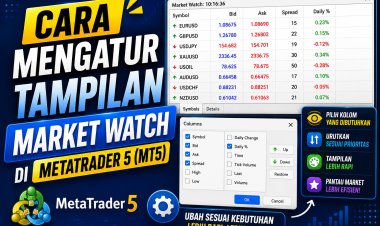 Cara Mengatur Tampilan Market Watch di MetaTrader 5 (MT5)