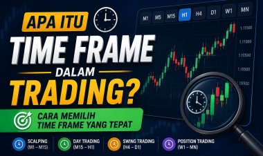 Apa Itu Time Frame dalam Trading? Cara Memilih Time Frame yang Tepat