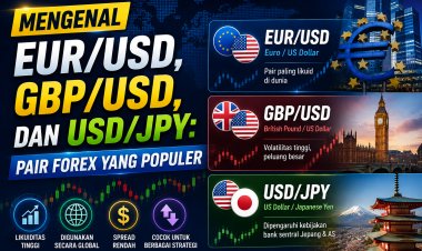 Mengenal EUR/USD, GBP/USD, dan USD/JPY: Pair Forex yang Populer