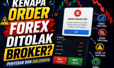 Kenapa Order Forex Ditolak Broker? Penyebab dan Solusinya