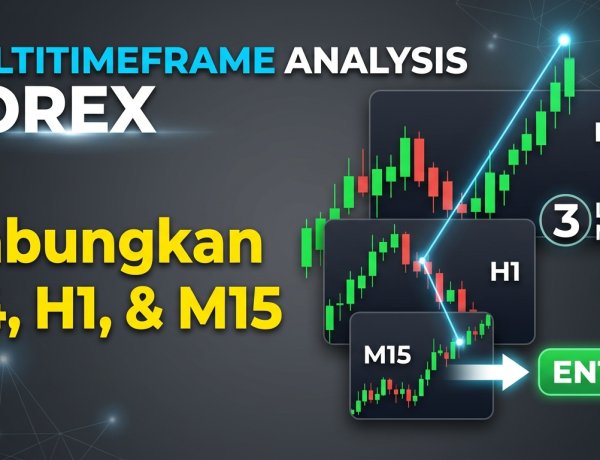 Multi-Timeframe Analysis Forex: Cara Menggabungkan H4, H1, dan M15