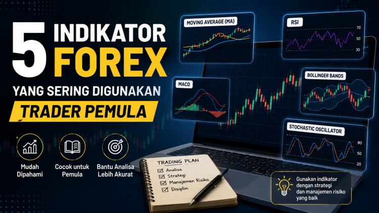 5 Indikator Forex yang Sering Digunakan Trader Pemula
