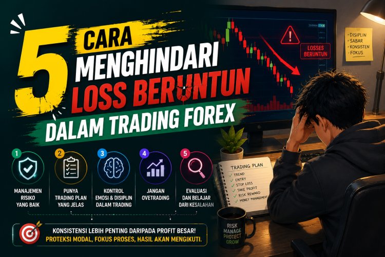 5 Cara Menghindari Loss Beruntun dalam Trading Forex