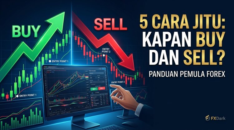 Cara Menentukan Kapan Harus Buy dan Sell di Pasar Forex (Panduan Pemula)