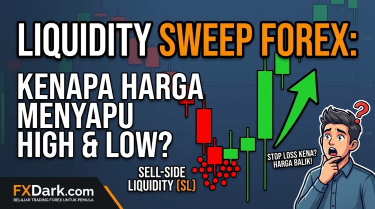 Liquidity Sweep Forex: Kenapa Harga Menyapu High dan Low?