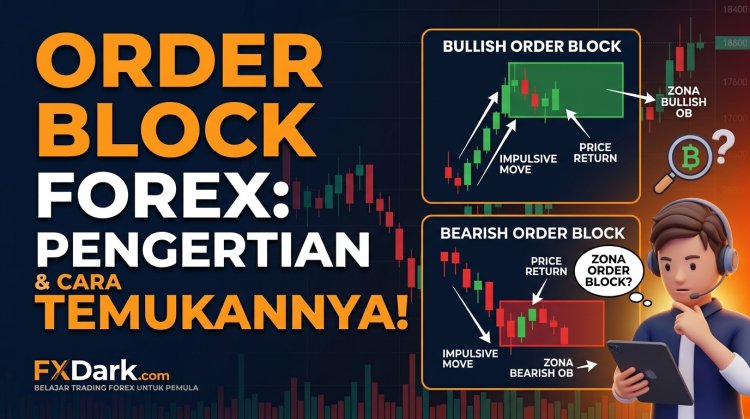 Order Block Forex: Pengertian dan Cara Menemukannya di Chart