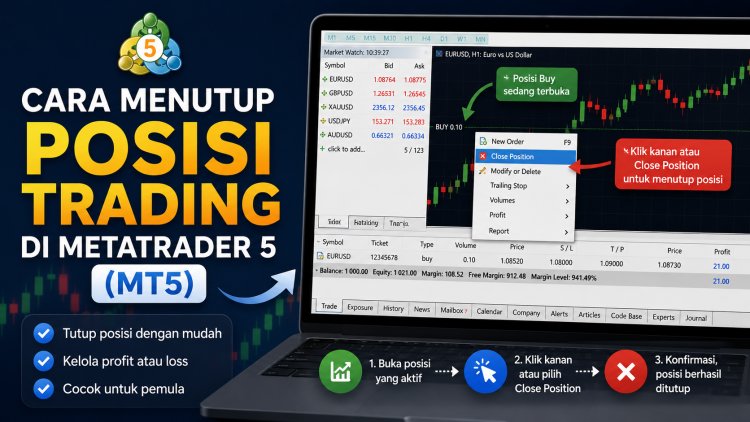 Cara Menutup Posisi Trading di MetaTrader 5 (MT5)